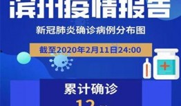 滨州新闻爆料电话号码,揭秘市民爆料背后的故事