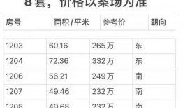 三月高招官方爆料视频大全,视频大全深度解析