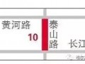 哈市房产爆料最新消息