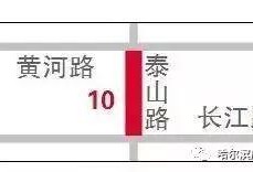 哈市房产爆料最新消息