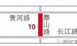 哈市房产爆料最新消息