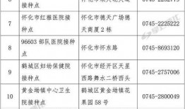 襄阳民发问题爆料最新消息,官方回应与进展梳理