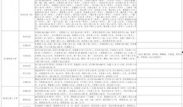 皮肤视频爆料大全最新下载,最新下载内容深度解析