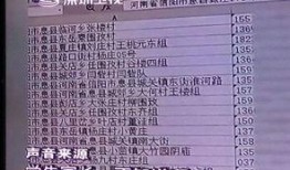 信阳学生爆料新闻最新事件,校园突发事件引发关注