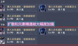 原神深渊属性爆料最新版