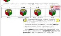 视频爆料玩法大全图片教程,轻松上手攻略揭秘