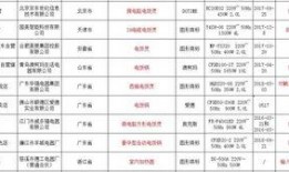 玩具商最新爆料网站是什么,玩具商最新爆料网站大起底！
