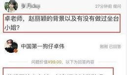 卓伟爆料娱乐传媒,揭秘娱乐圈幕后真相