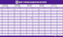 交通新闻投稿爆料