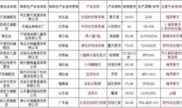 玩具商最新爆料网站是什么,玩具商最新爆料网站大起底！