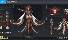 6元皮肤逆水寒最新爆料