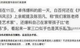 卓伟爆料娱乐传媒,揭秘娱乐圈幕后真相