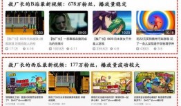 西瓜视频有爆料吗,行业最新动态大揭秘