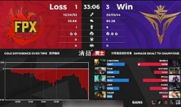 阿布教练爆料了吗视频下载,揭秘幕后真相