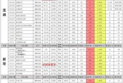 西安食堂爆料案件视频最新,揭露校园食品安全背后的惊人真相