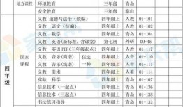 视频爆料玩法大全图片教程,轻松上手攻略揭秘