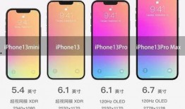 iphone 13 最新爆料,设计革新与性能升级大揭秘！