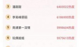 免费吃瓜 每日更新qq,每日更新，QQ群独家放送！